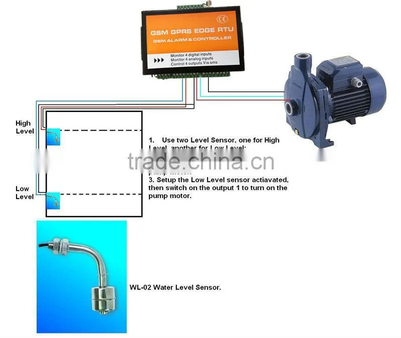 Serial Substation Controller Distribution Automation Remote Terminal