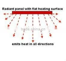 1000W infrared carbon heater