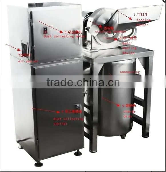 dried fruit milling machine