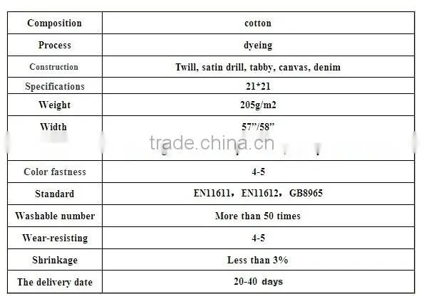 Cotton flame retardant fabric