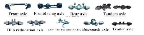 front and rear axle assembly