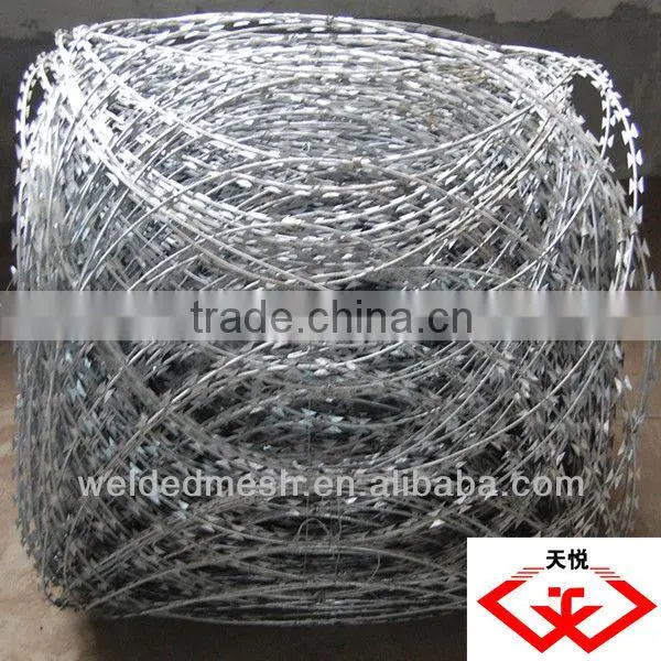 razor barbed wire (manufacturer)