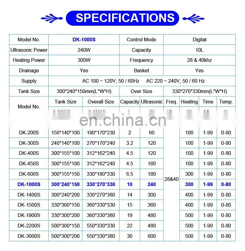 Portable Heavy-Duty Watch Parts Cleaning Ultrasonic Cleaner