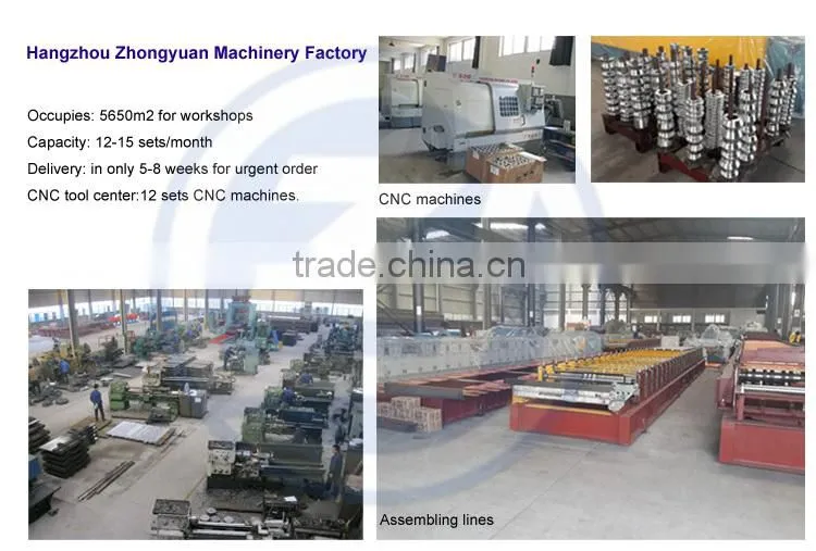 Rolling Forming Light Gauge Steel Framing Machine