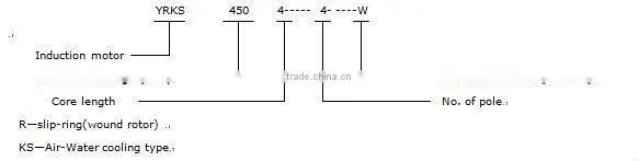 YRKS series high voltage high torque slip ring motor