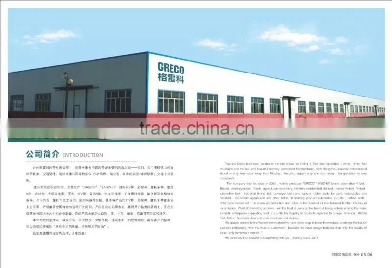High quality Industrial Variable Speed Belts