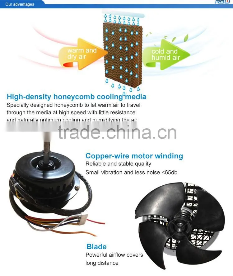 New style Green Humidity control cooling pad water air cooler