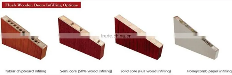 Llatest design door,interior door, carved wooden door