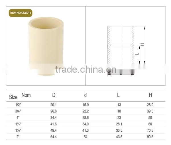 ASTM D2846 CPVC SOCKET CPVC FITTINGS
