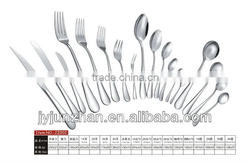 Stainless Table spoon and fork with low price and factory sell directly Junzhan in Jieyang