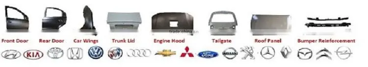 European Truck Body Parts VOLVO FH Truck Cab/Cabin
