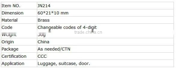 Alibaba express China China Manufacturer JN214 Resettable Combination Pad Lock