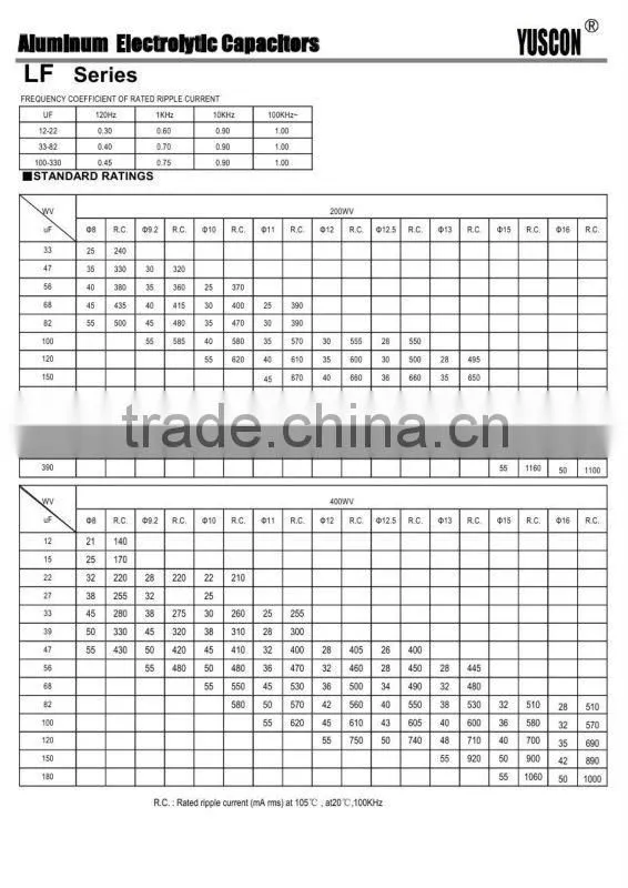 best seller 100uf 200v capacitors aluminum electrolytic capacitors