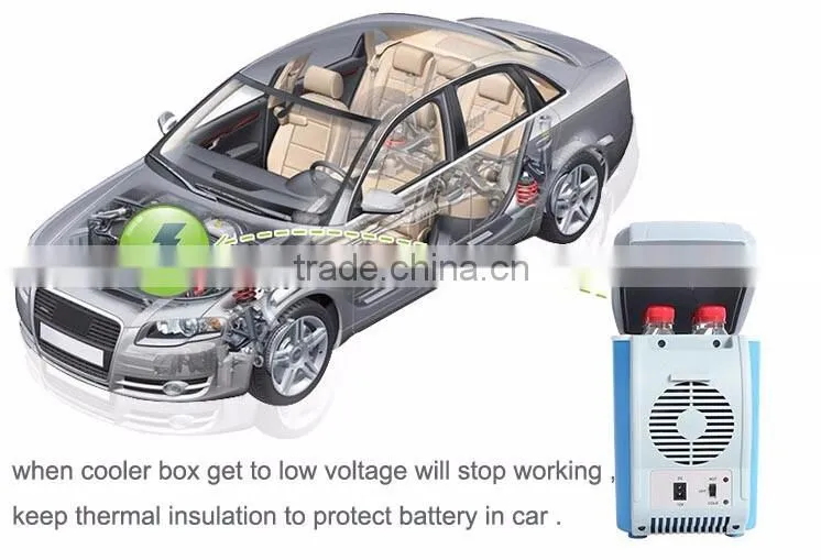 12Volt Fridge Car Refrigerator Mini Portable Travel 7.5L Compact Small Cooler Box