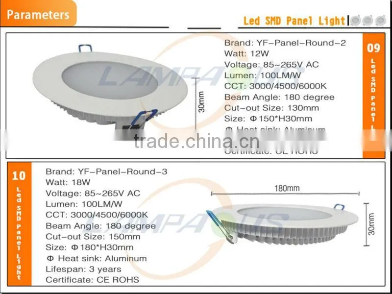 1800lm 18w power SMDs led panel light ceiling warm day cool white ultraslim led panel lampe spot