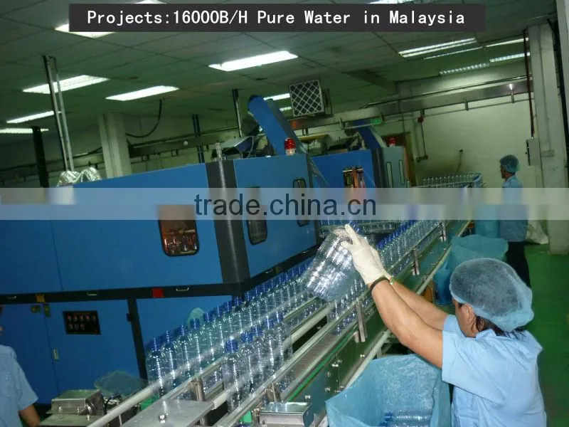 Water Bottling Machine