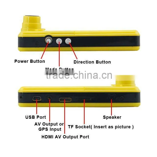 2012 fashion 5.0 Mega-pixel car blackbox camera dvr gps