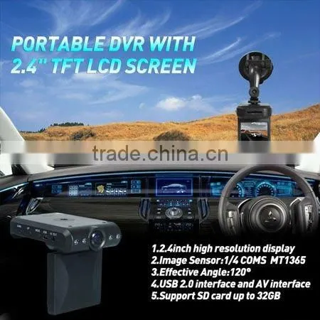 Hot Sale 120 degrees wide angle night vision vehicle car camera dvr