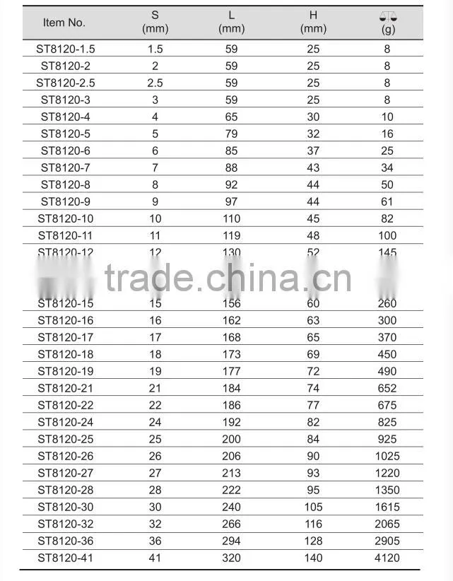 Stainless Steel Tools Hex Key Wrench