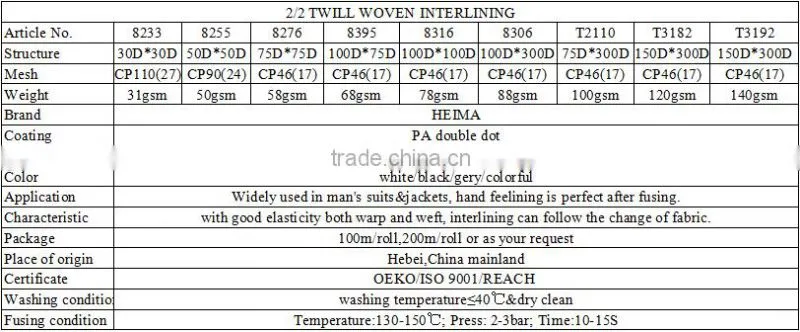 2/2 twill woven fusible interlining types 8395