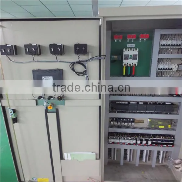 PLC based control panel