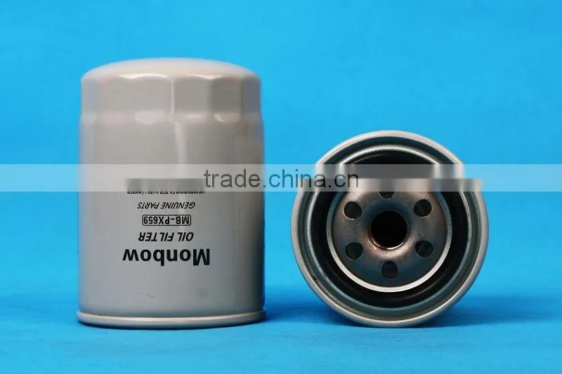 BEST PRICE SPIN-ON OIL FILTER SETS