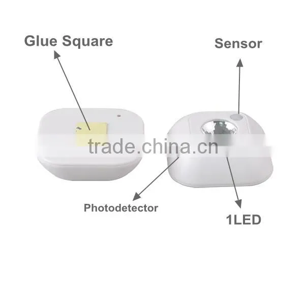 TP-A078 High quality Bright Cheap Sensor LED Light
