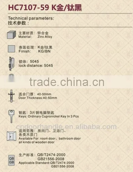 Hardware handles of antique reproduction