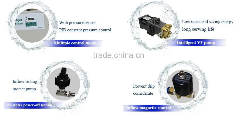 Plunger Pump High Pressure Misting System