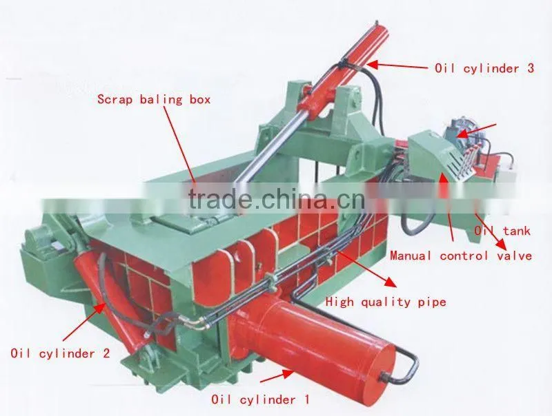 CE hydraulic iron shearing machine