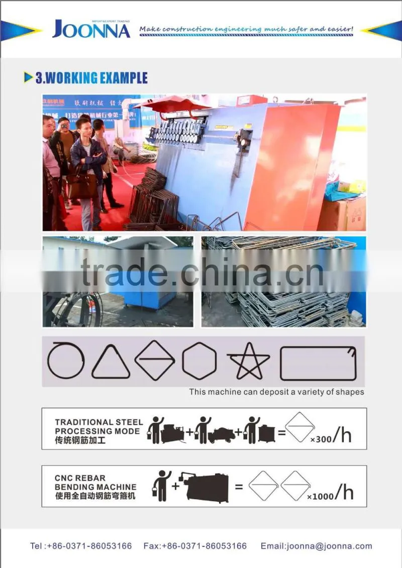 construction machinery12mm SGW12 high precision ribbed bar straightener and bender