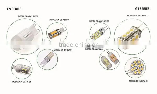Hot Sale 360 degree 10-20v 3.5w Silicone led g4 lamp