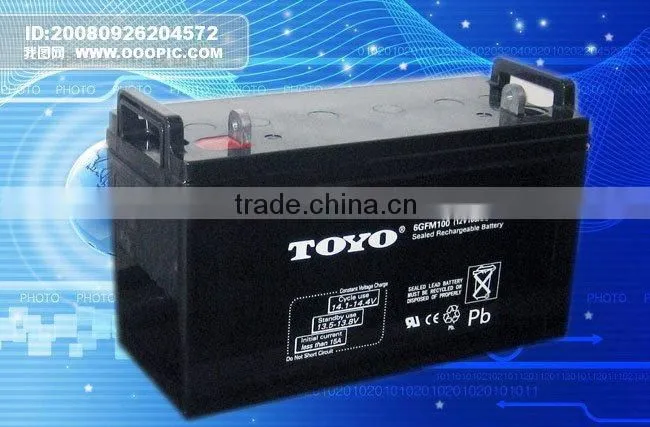deep cycle battery
