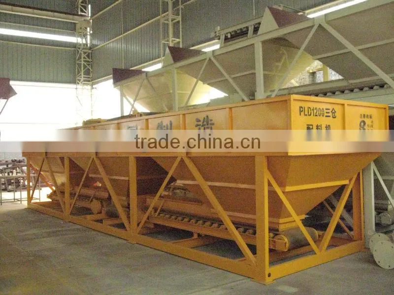 China Hot selling!! Concrete batching machine for sale, exported to India