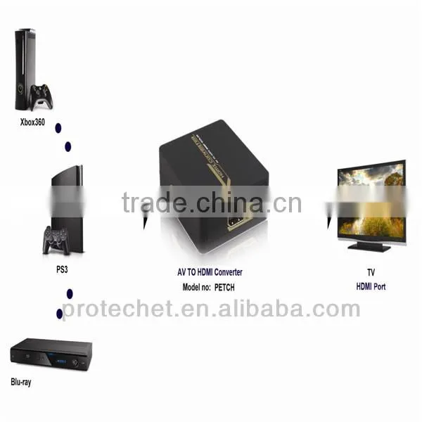 Mini hdmi converter av to hdmi converter box