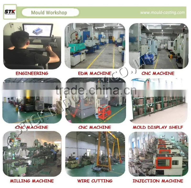 Professional die mold manufacturer