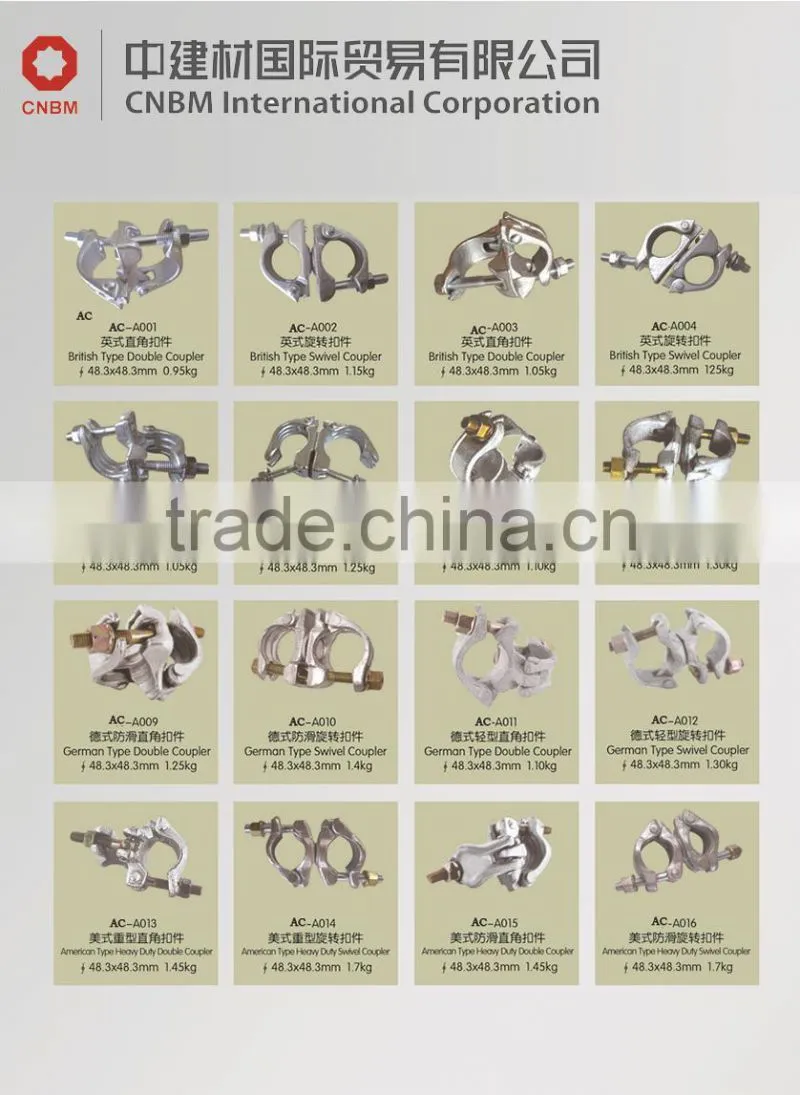 British jis casted iron galvanized right angle or 90 degree scaffold coupler