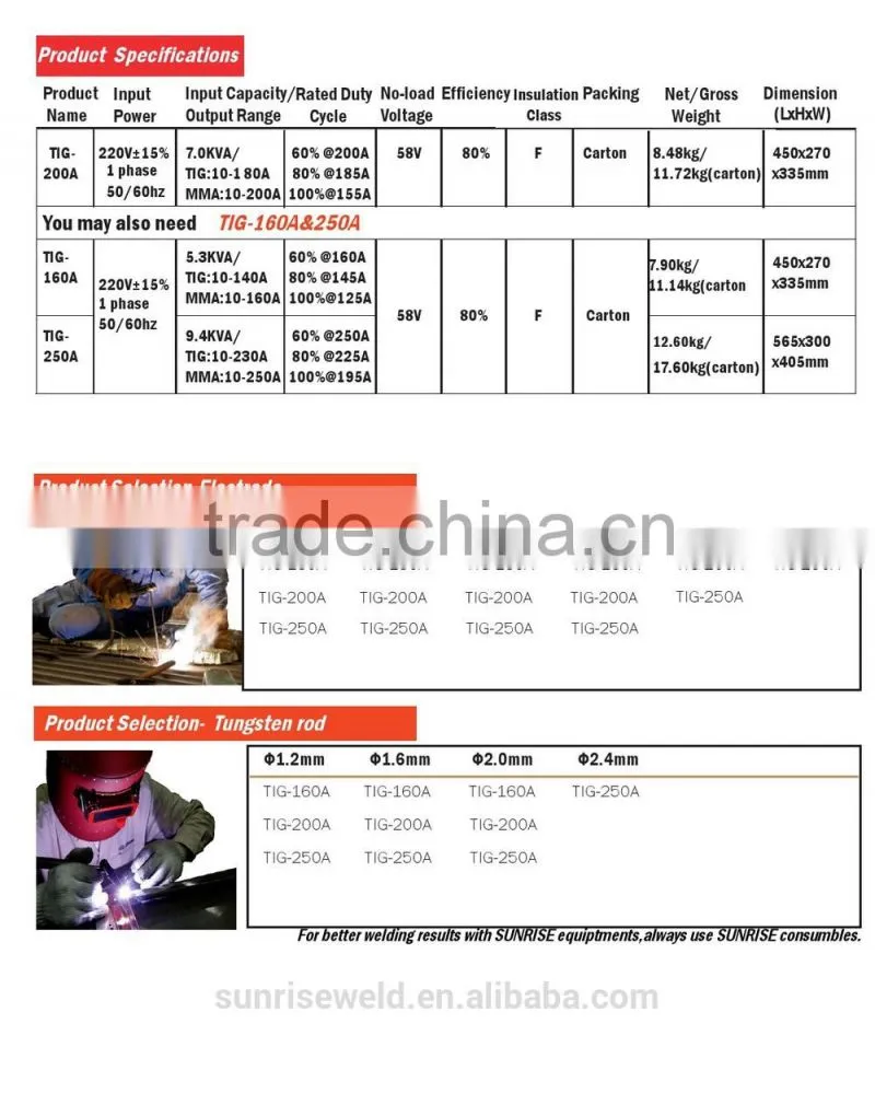free accessory tig torch mosfet inverter welding machine TIG-200A free price