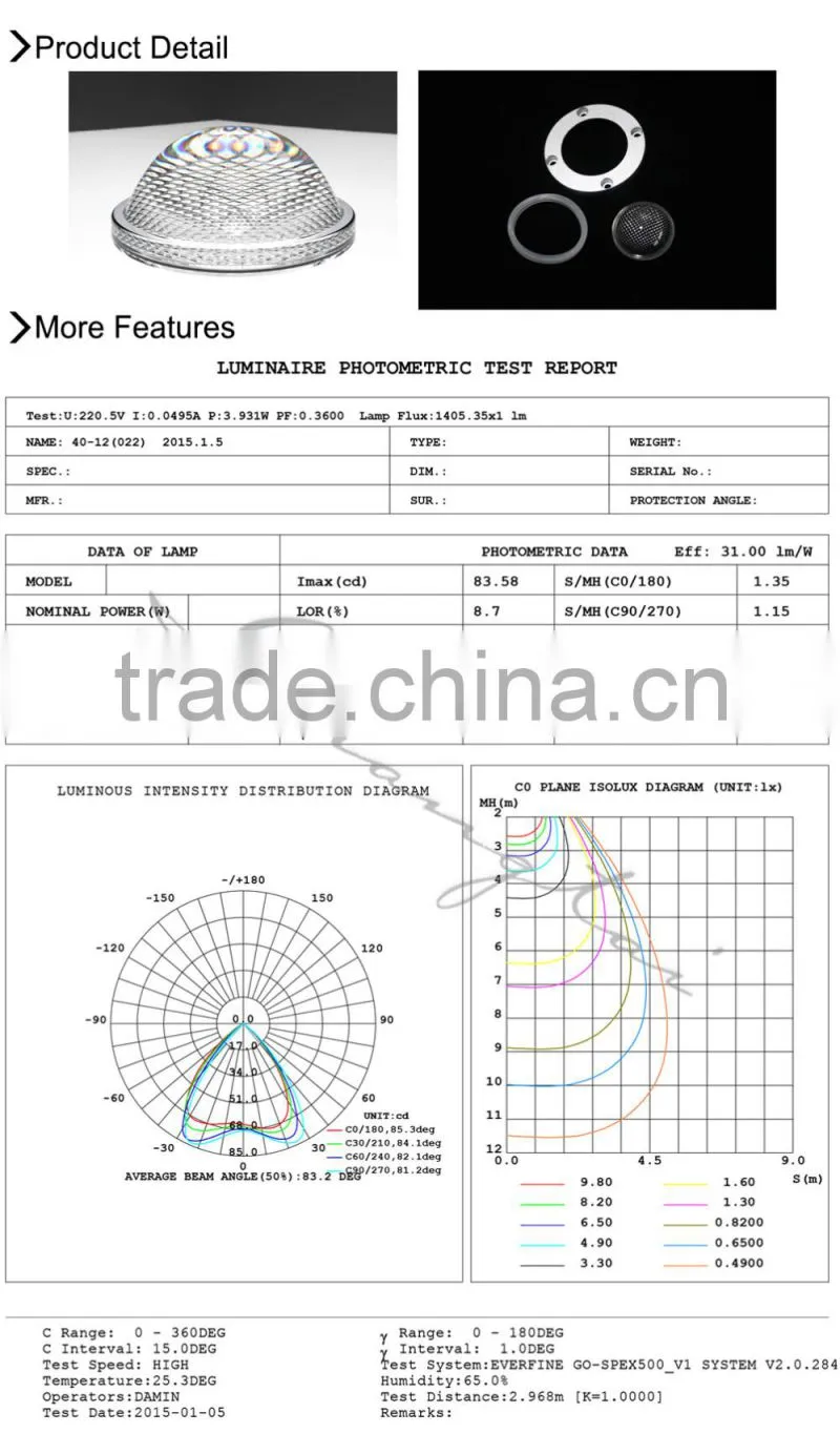 led glass lens for 10-50w led fresh light. Bridgelux V10, V13.