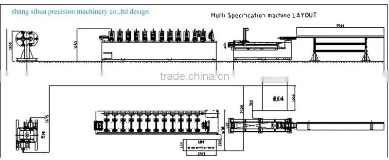 Roller forming machine roofing machines roll form machines