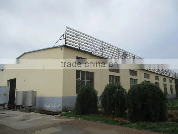 Zhucheng Xinxudong Machinery Co., Ltd. company overview - view 4