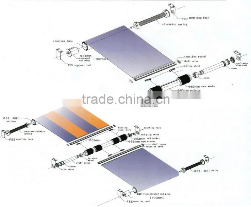 FTS awning parts