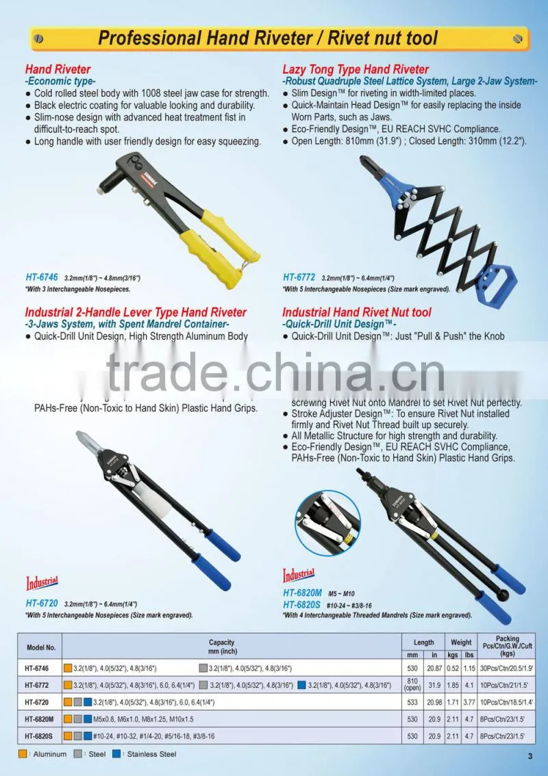 5mm Professional Economic Hand Riveter