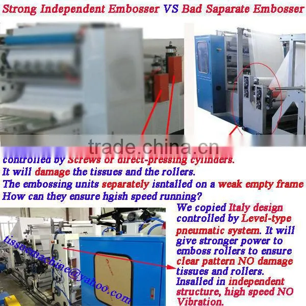 Italy Design Embossing Laminating Printing High Speed Automatic Home Use Tissue Machine