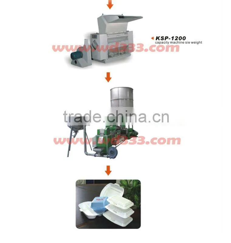 PS FOAM SHEET MAKING MACHINE