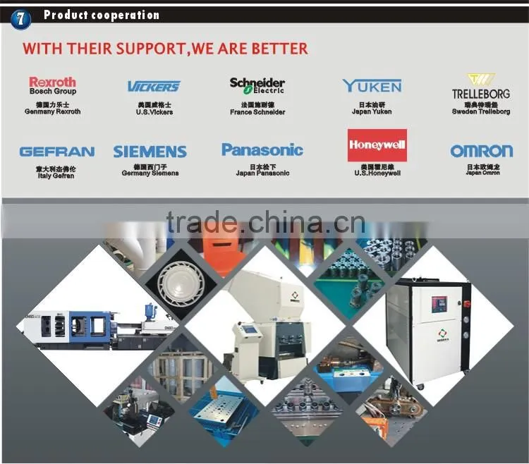 Double color and two color injection molding machine