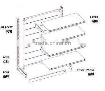 Standard Wall Bay Shelving