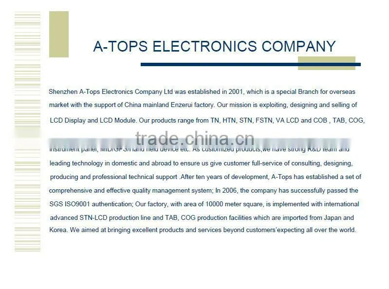 7.0 inch Capacitive touch screen monitor with Resolution 1024*600