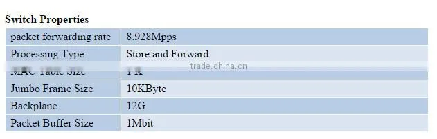 IP40 protection 6 port 10/100/1000Mbps Full Gigabit Unmanaged Industrial Ethernet Switch i506A