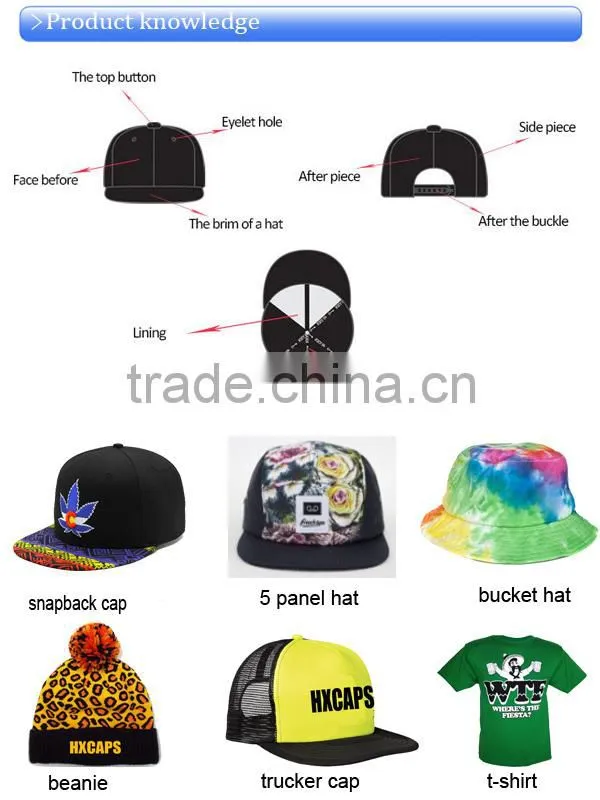 5 Panel Hat with Woven Label floral 5 Panel Hat Sewing Pattern